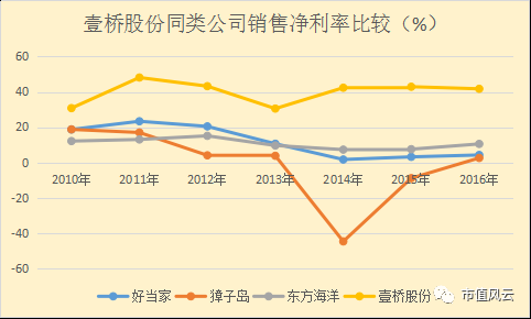 亚星游戏官网彩票