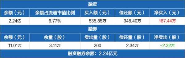 亚星游戏官网 尊龙网站是多少龙头股（尊龙网站是多少的现状）-图1