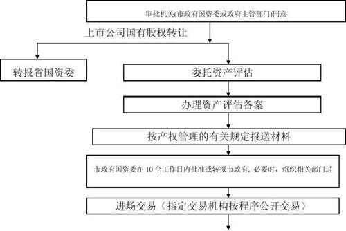 亚星官网平台入口注册网站