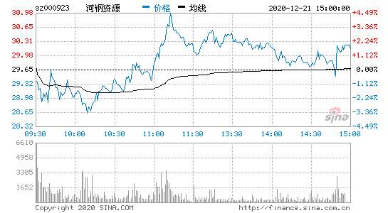 亚星官网平台入口最新网址