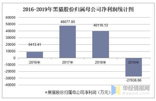 亚星游戏官网老虎机 注册送彩金的平台股份是国企（注册送彩金的平台股份是什么公司）-图3