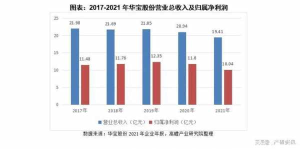 亚星游戏官网彩票