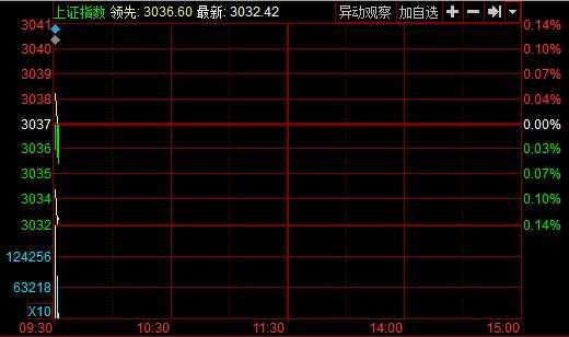 亚星官网平台入口 关于000524步森股份的信息-图2