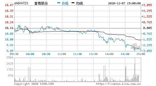 亚星游戏官网官方入口