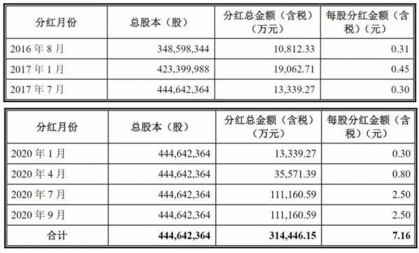 亚星游戏官网