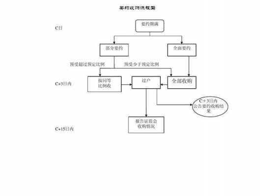 亚星官网平台入口官网平台