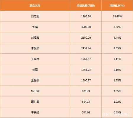 亚星游戏官网彩票 神剑股份新基建（神剑股份公告）-图2