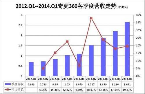 亚星游戏官网网页版 狮子会棋牌官网519.4最新版游大厅现在还能玩吗.中国股份（狮子会棋牌官网519.4最新版游大厅现在还能玩吗.中国科技市值）-图1