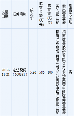 亚星官网平台入口注册开户