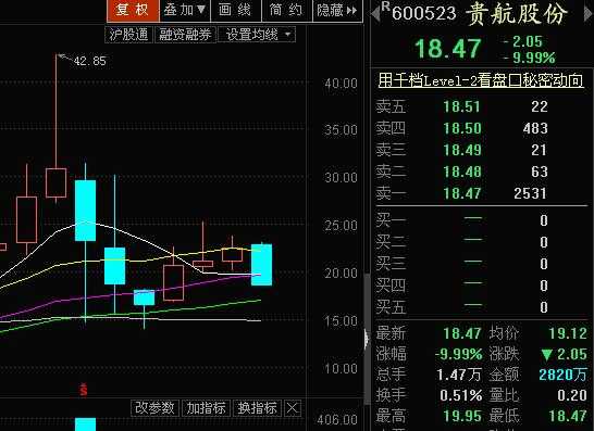 亚星游戏官网网页版 贵航股份的产品（贵航股份主营业务）-图3