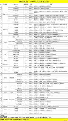 亚星游戏官网官方入口