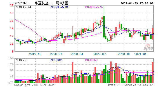 亚星游戏官网