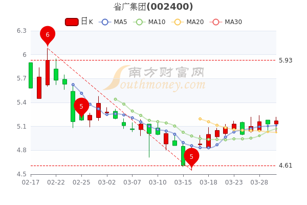 亚星官网平台入口最新网址