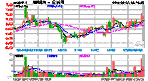 亚星官网平台入口