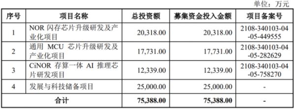 亚星官网平台入口官网平台