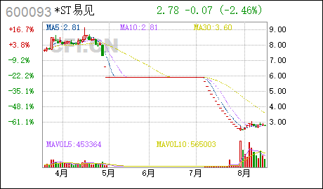 亚星官网平台入口