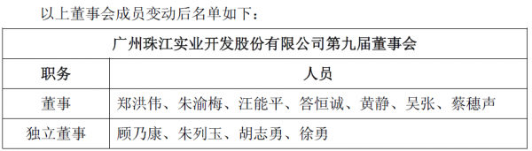 亚星游戏官网彩票 包含南洋股份董秘优惠活动多的彩票平台叫什么的词条-图3