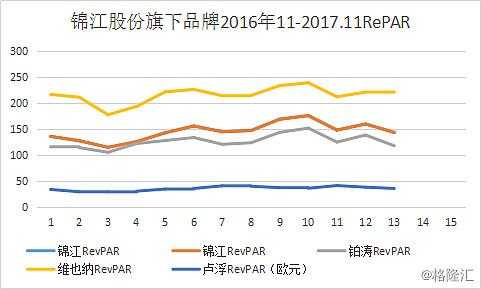 亚星游戏官网老虎机 关于英雄联盟竞猜是什么意思啊股份2017业绩的信息-图2