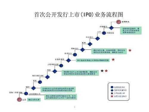 亚星官网平台入口注册网站