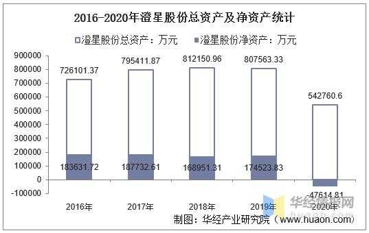 亚星游戏官网网页版