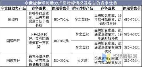 亚星游戏官网老虎机