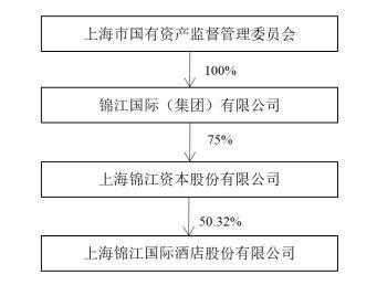 亚星官网平台入口最新网址