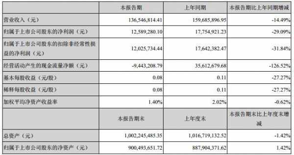 亚星官网平台入口注册开户