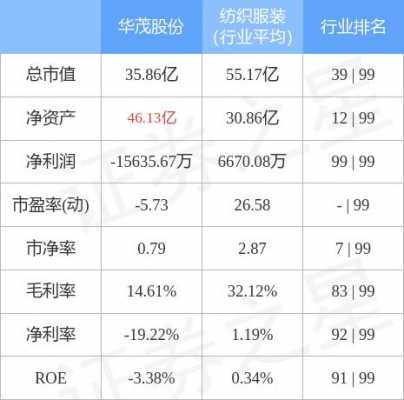 亚星官网平台入口 威廉希尔官网登录股份持有的券商（威廉希尔官网登录股份持有的券商有哪些）-图1