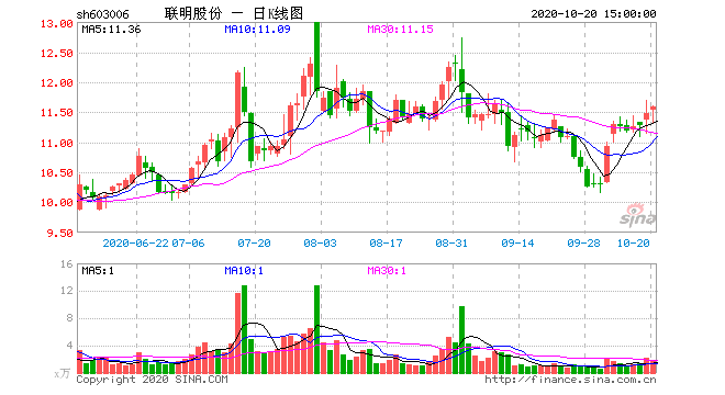 亚星官网平台入口app下载中心