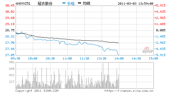 亚星官网平台入口注册网站 扬农股份（扬农万赢wy股票股吧）-图3