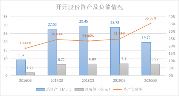 亚星官网平台入口app下载中心 全民彩票真的能赚钱吗股份股票如何（全民彩票真的能赚钱吗股份怎么样）-图2