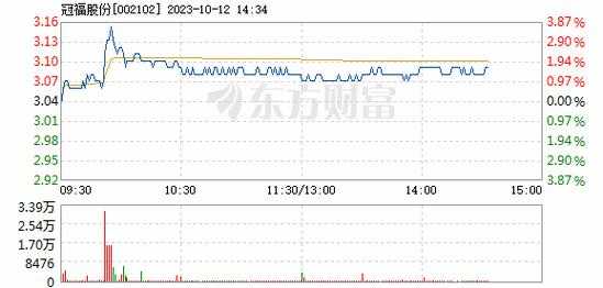 亚星游戏官网官方入口