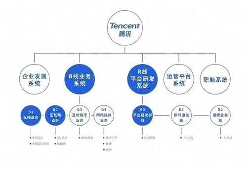 亚星官网平台入口官网平台