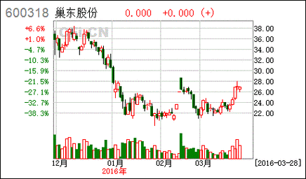 亚星游戏官网网页版