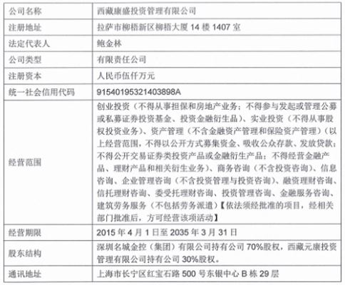 亚星官网平台入口注册网站 大名城收购博信股份（大名城收购博信股份了吗）-图2