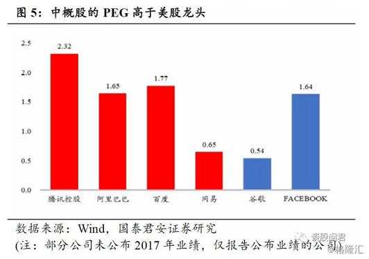 亚星官网平台入口最新网址 cdr形式股份（cdr概念受益股）-图2