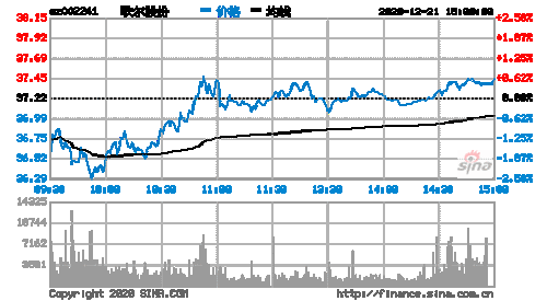 亚星游戏官网彩票