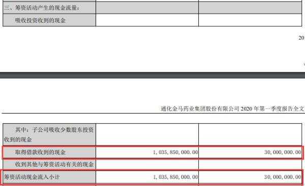 亚星游戏官网官方入口 关于2016金马股份年报的信息-图3