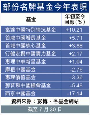 亚星游戏官网官方入口 西京亿万1080所持股份（西京亿万1080所持股份怎么算）-图1