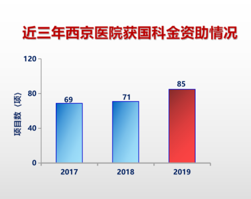 亚星游戏官网官方入口 西京亿万1080所持股份（西京亿万1080所持股份怎么算）-图3