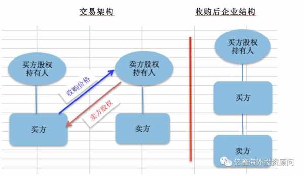 亚星游戏官网网页版