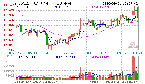 亚星官网平台入口