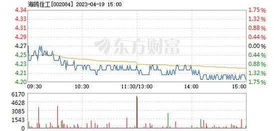 亚星官网平台入口app下载中心