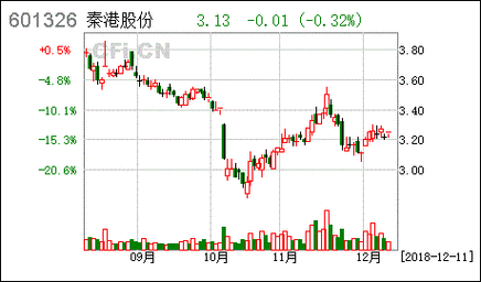 亚星游戏官网官方入口