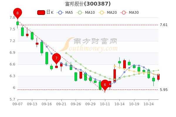 亚星官网平台入口注册开户