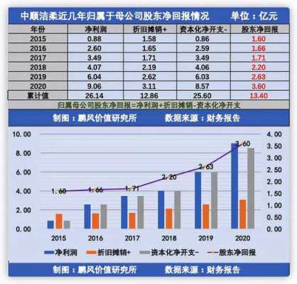 亚星游戏官网体育真人