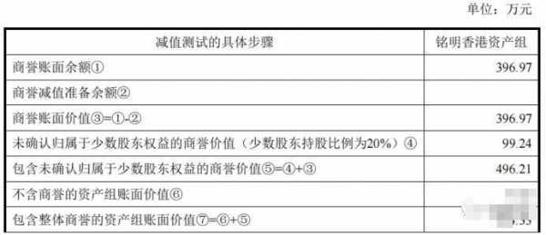 亚星游戏官网