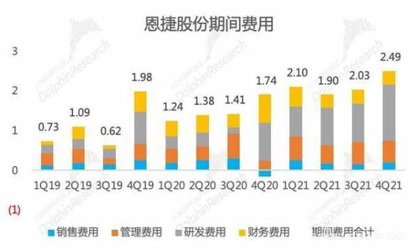 亚星游戏官网体育真人 恩捷股份历史发展（恩捷股份历史发展现状）-图3