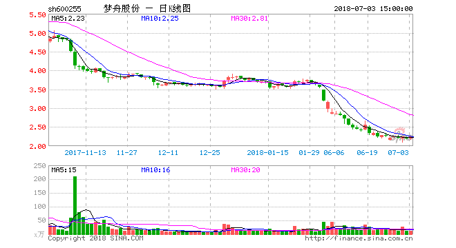 亚星游戏官网官方入口