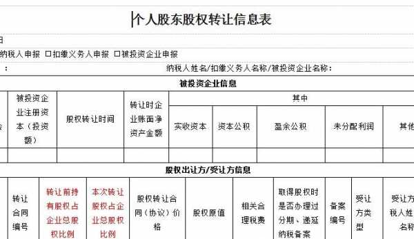 亚星官网平台入口app下载中心 上市下载开运宝官方最新版怎么算股份（上市下载开运宝官方最新版怎么算股份的）-图3